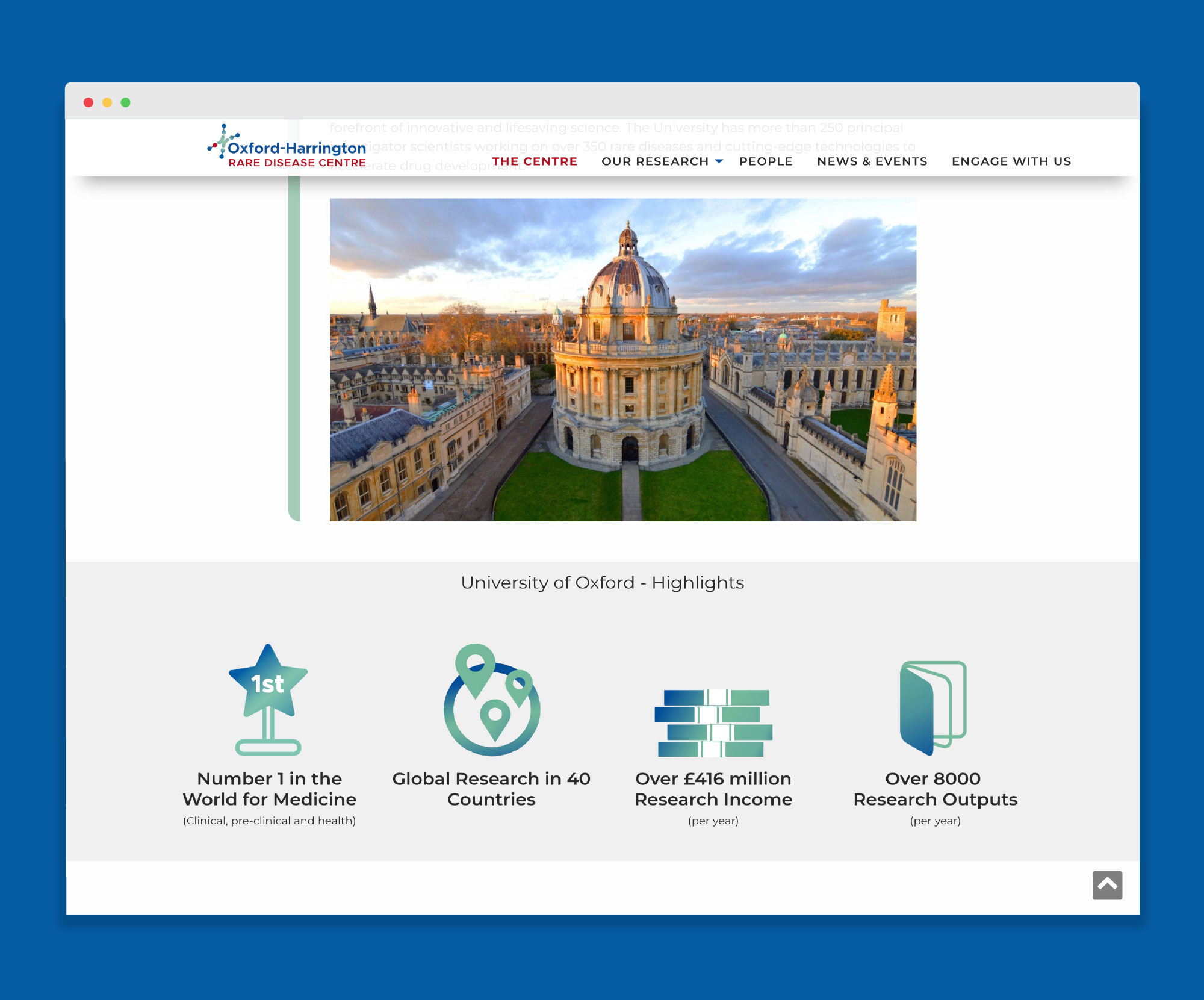 Oxford Harrington Rare Disease Centre Website Oxford University Facts & Figures