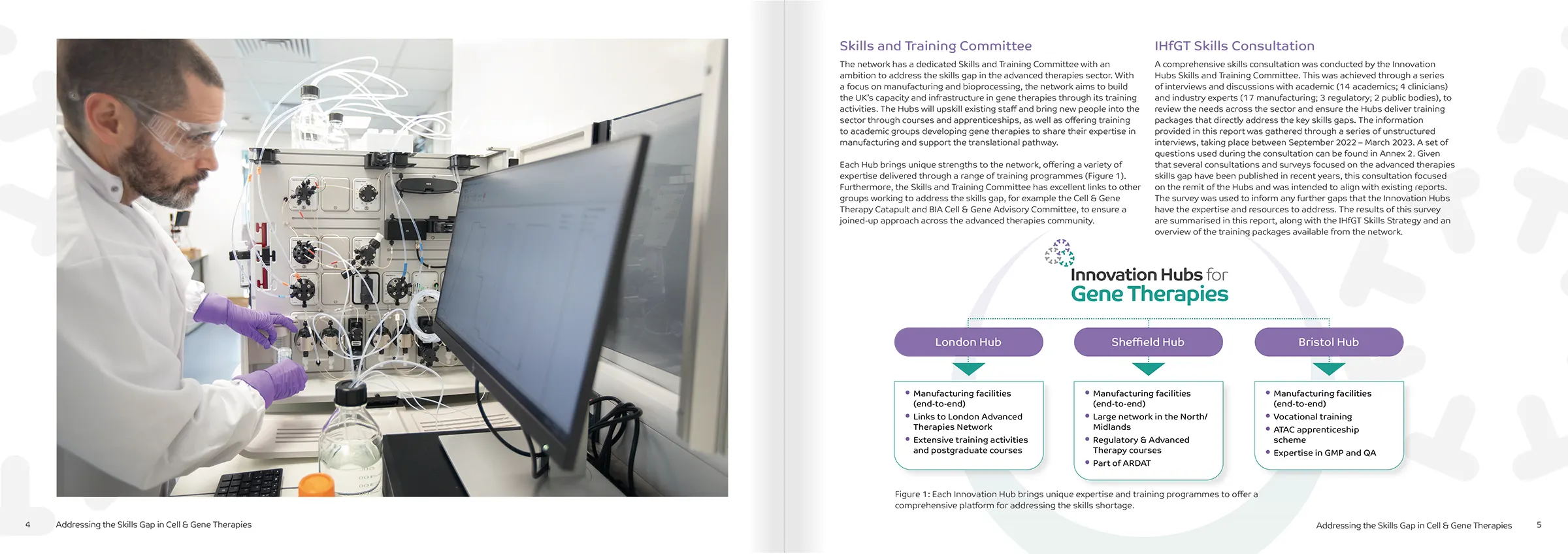 Innovation Hubs for Gene Therapies - Skills Gap Report Double Page Spread