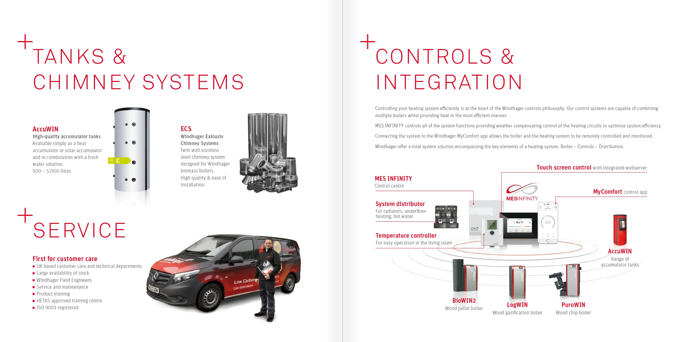 Windhager product and services brochure double page spread