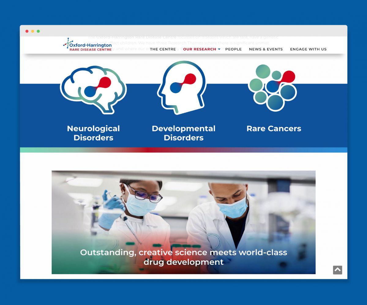 Oxford Harrington Rare Disease Centre Website Research Themes page